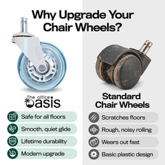 office oasis wheels vs others lightblue