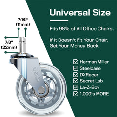 The Original Rollerblade Office Chair Wheels Silver