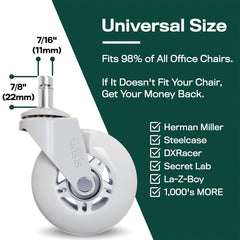 The Original Rollerblade Office Chair Wheels White
